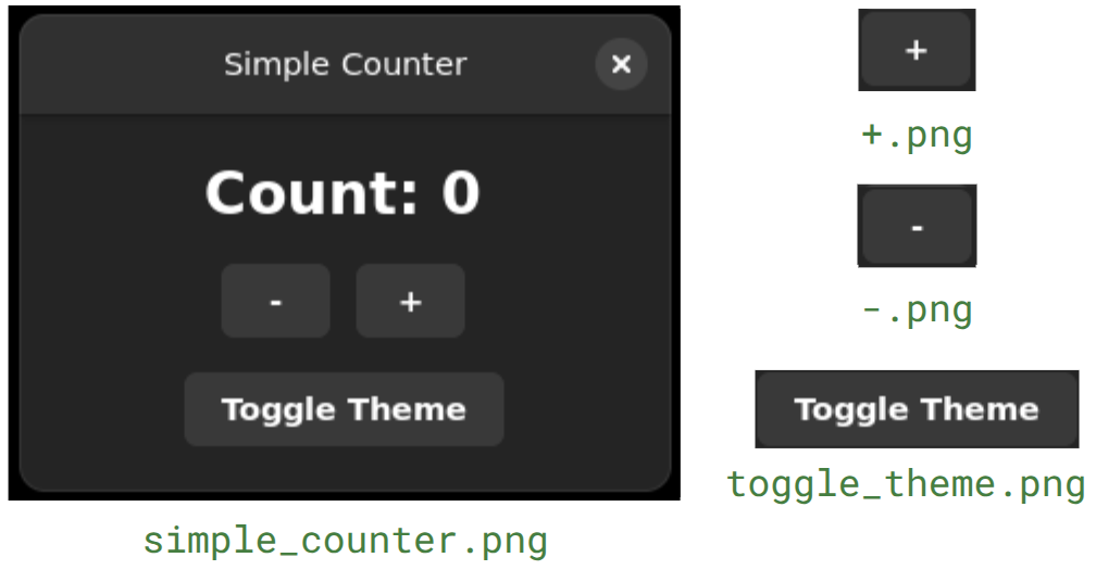 Dark theme templates for the simple counter app.